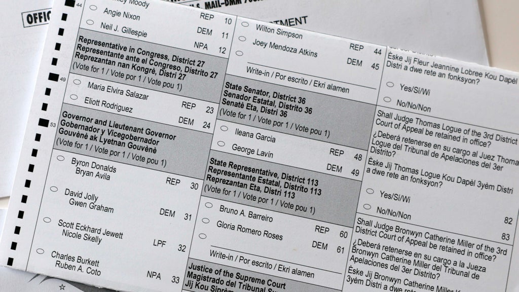 How to find your Florida sample ballot and key races in the 2026 midterm elections — CBS Miami, Seattle Schools news