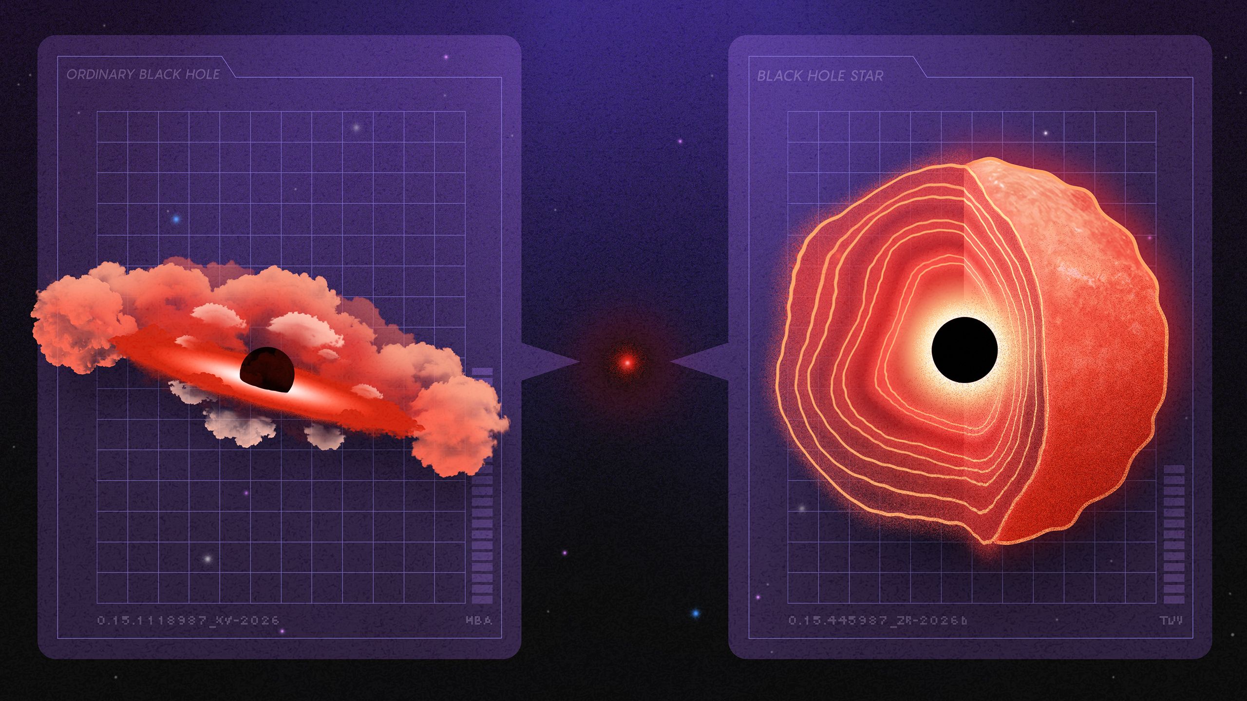 Inside the Supermassive Debate Over the James Webb Telescope’s ‘Little Red Dots’ — Wired, Seattle Technology news