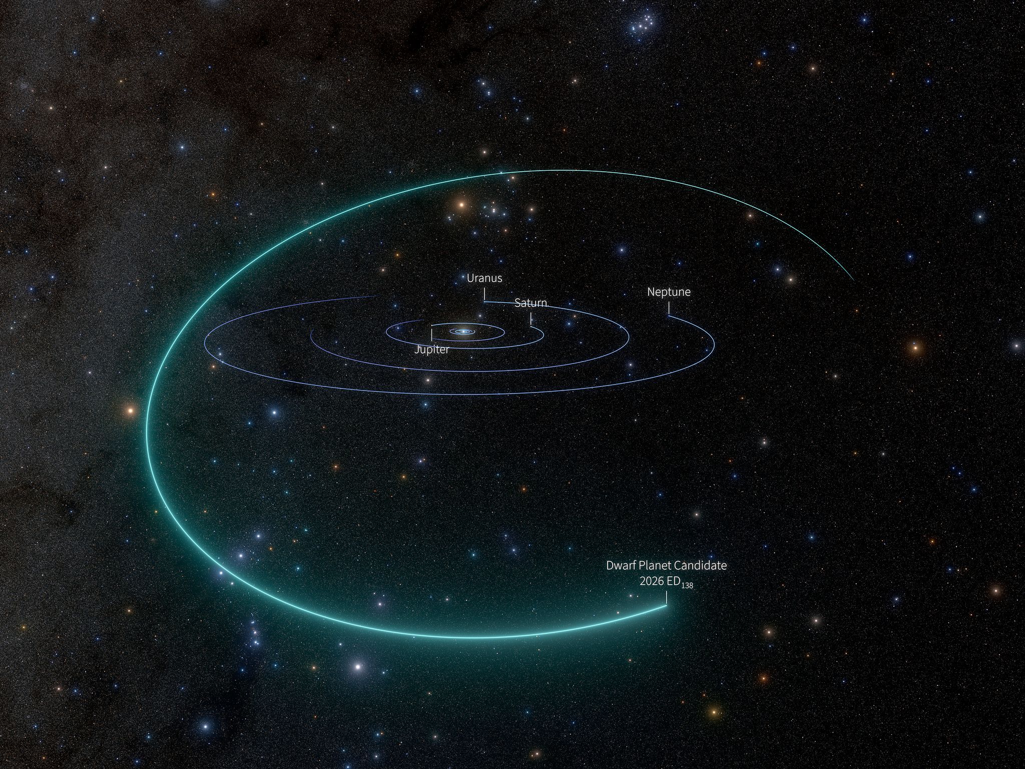 Astronomers Discover a Possible New Dwarf Planet in Our Solar System — Seattle Technology news